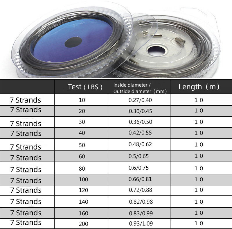 7 Strands Steel Weave Wire Fishing Leader Line Nylon Coated Anti Corrosion Line