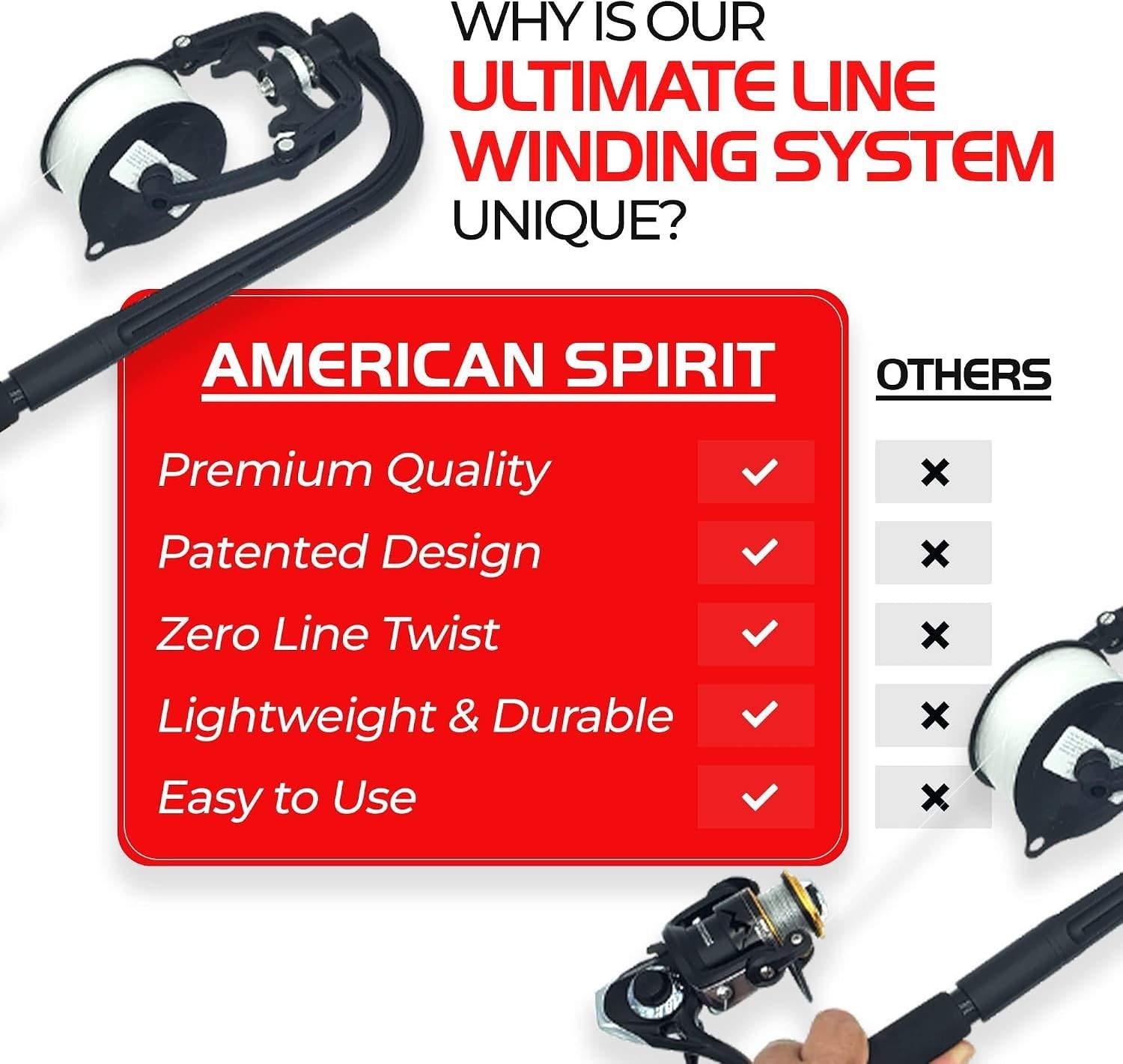 Fishing Line Spooler, No Line Twist, Portable Line Winding System, Zero Twist…