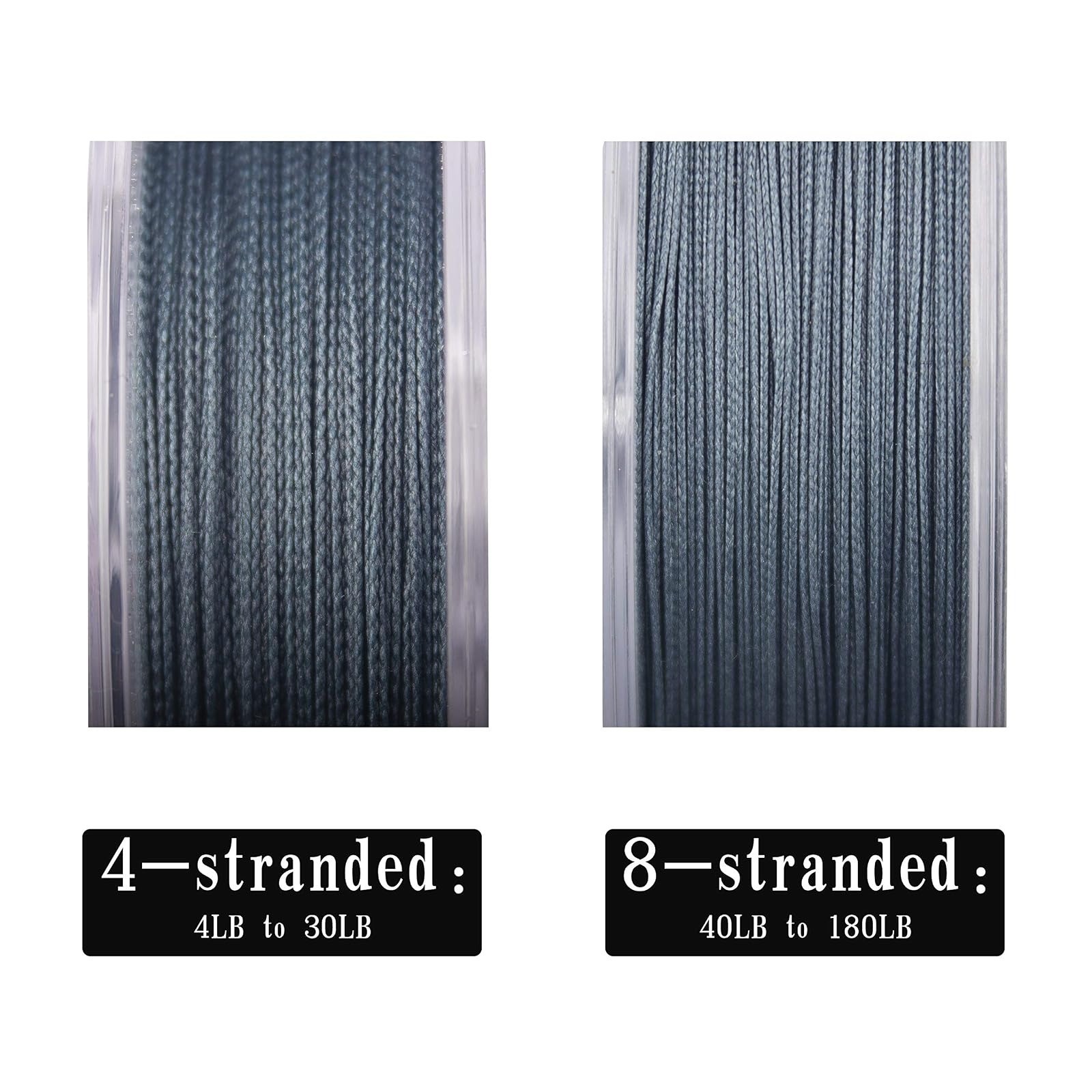 RIKIMARU Braided Fishing Line 327 Yds 65LB Zero Stretch Abrasion Resistant