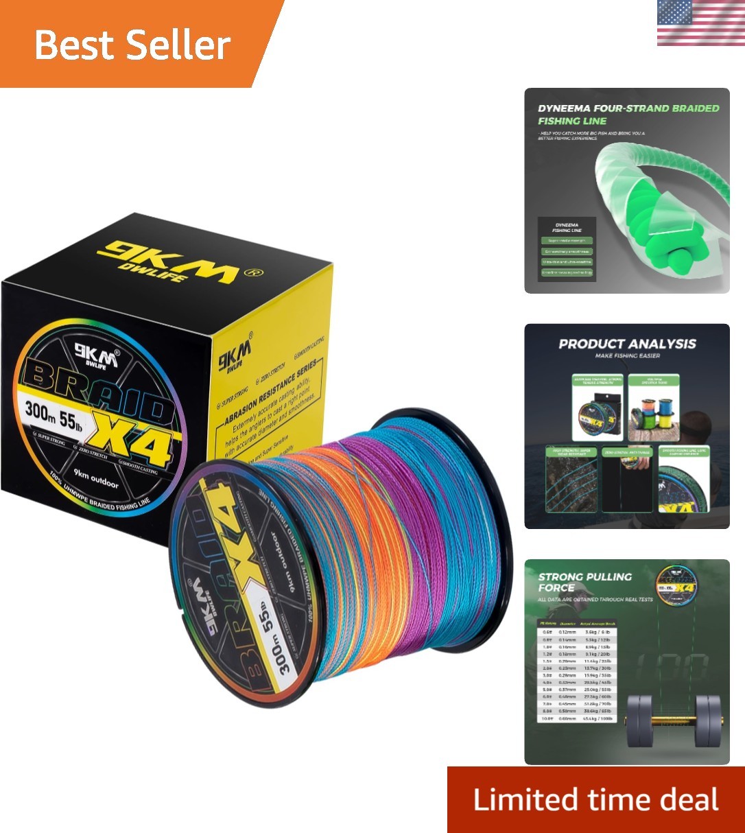 Anti-Bite Braided Fishing Line – 12LB, 150m, Strong & Stretch-Free Performance