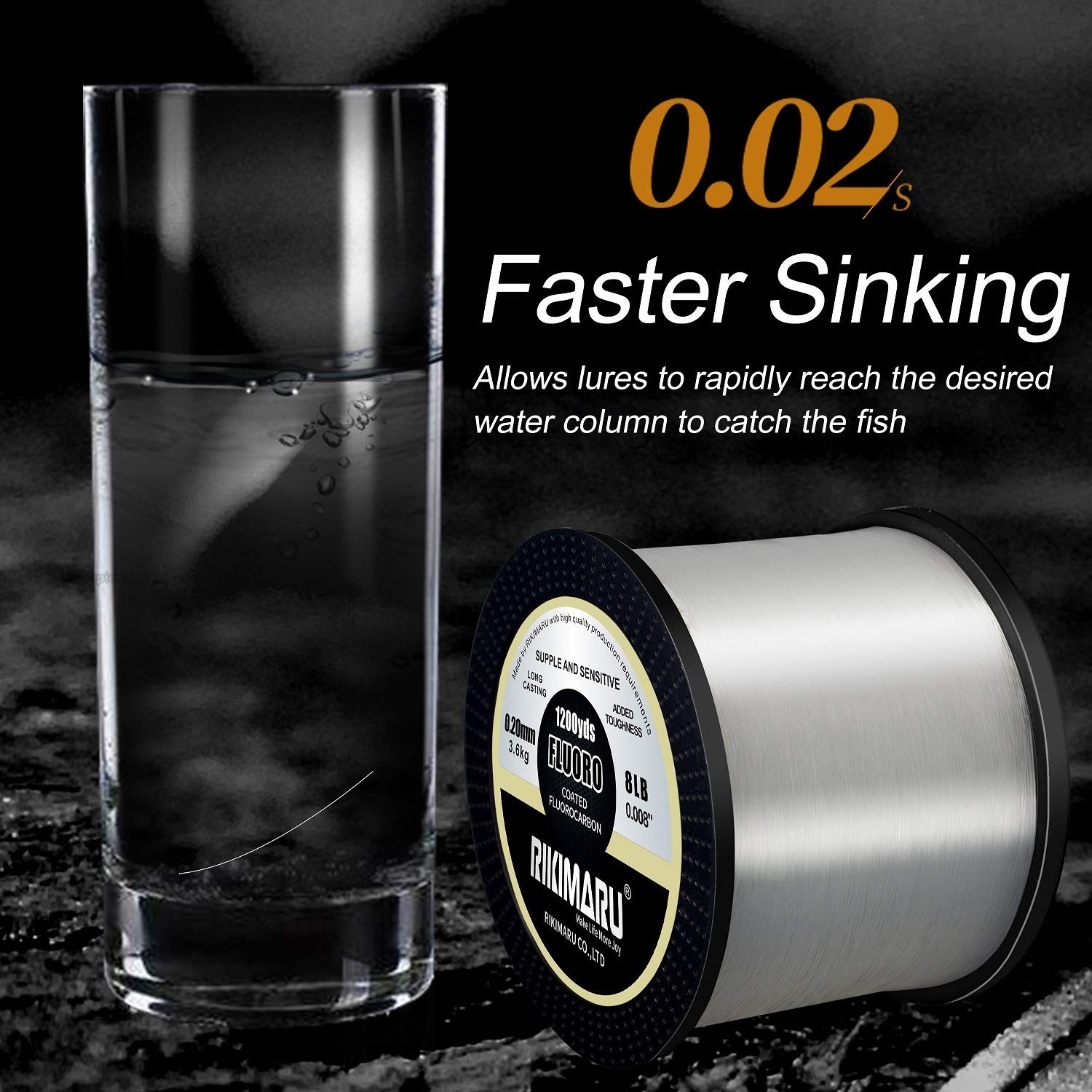RIKIMARU Fluoro Fishing Line, 100% Fluorocarbon Coated Fishing Line Clear, 12…