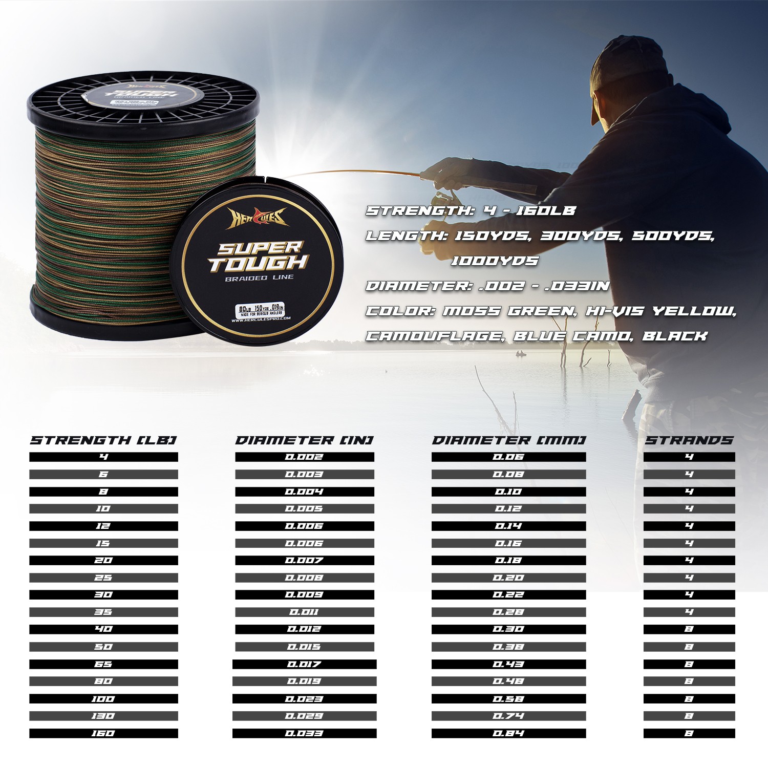 HERCULES SUPER TOUGH Camo Green PE Braided Fishing Line 150Yds-1000Yds 4LB-160LB