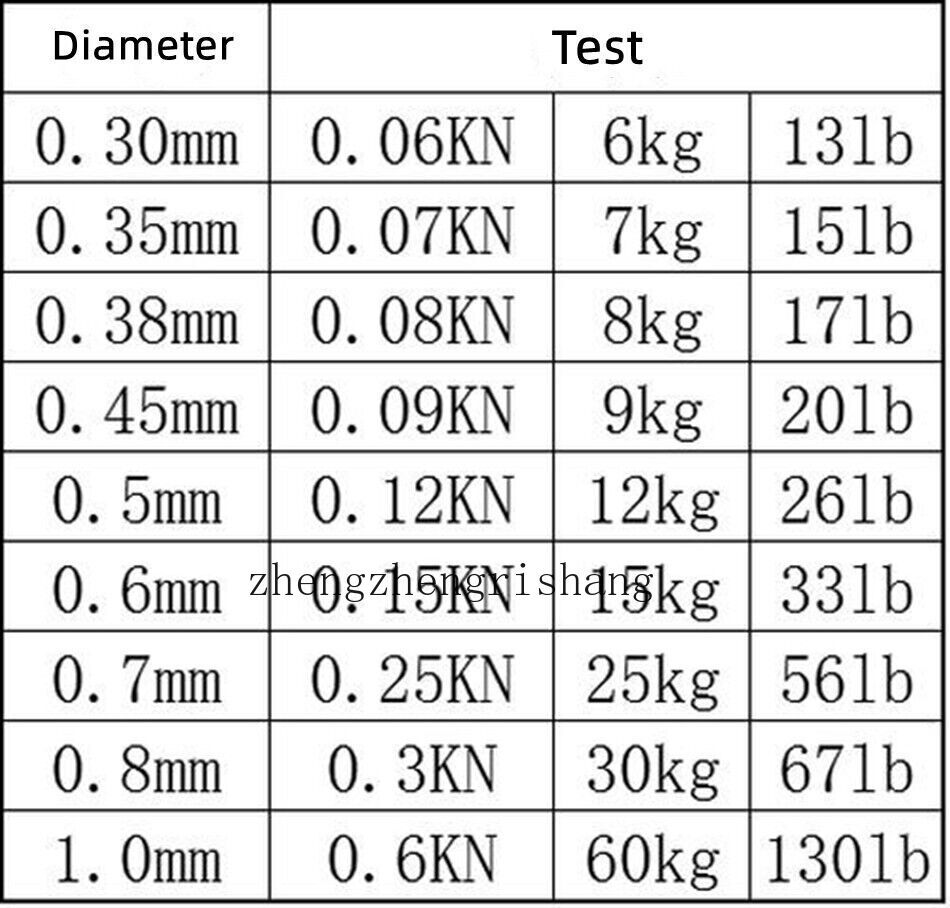 50M 7 Strands Stainless Steel Wire Braided Fishing Line 13lb-130lb Dia 0.3-1.0mm