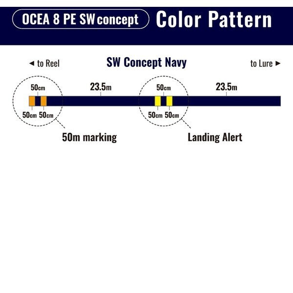 Shimano OCEA 8 PE #6 300m 51.3kg Braid Line LD-A71S SW Navy