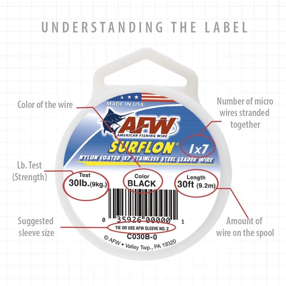Durable Nylon Coated Leader Wire – Saltwater Fishing, 250lb and Various Lengths