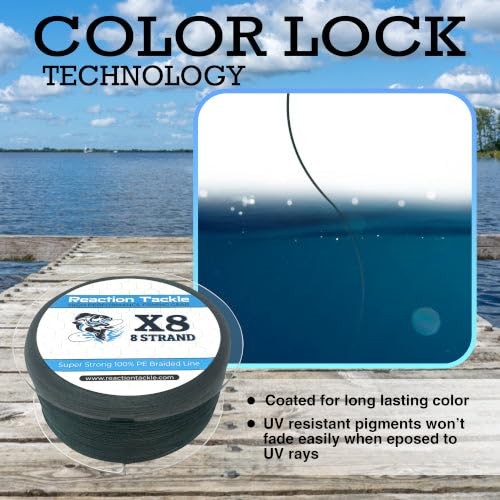 Reaction Tackle Braided Fishing Line 8 Strand Blue Camo 20LB 150yd