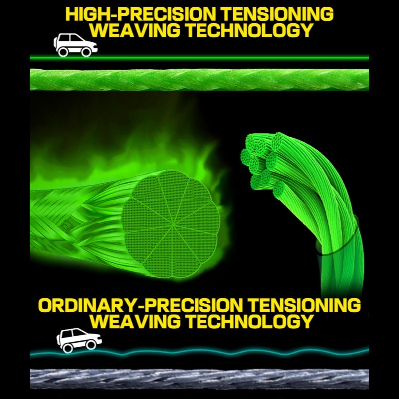 X12 Braided Fishing Lines Super Strong 12strand Multifilament PE Fishing Line