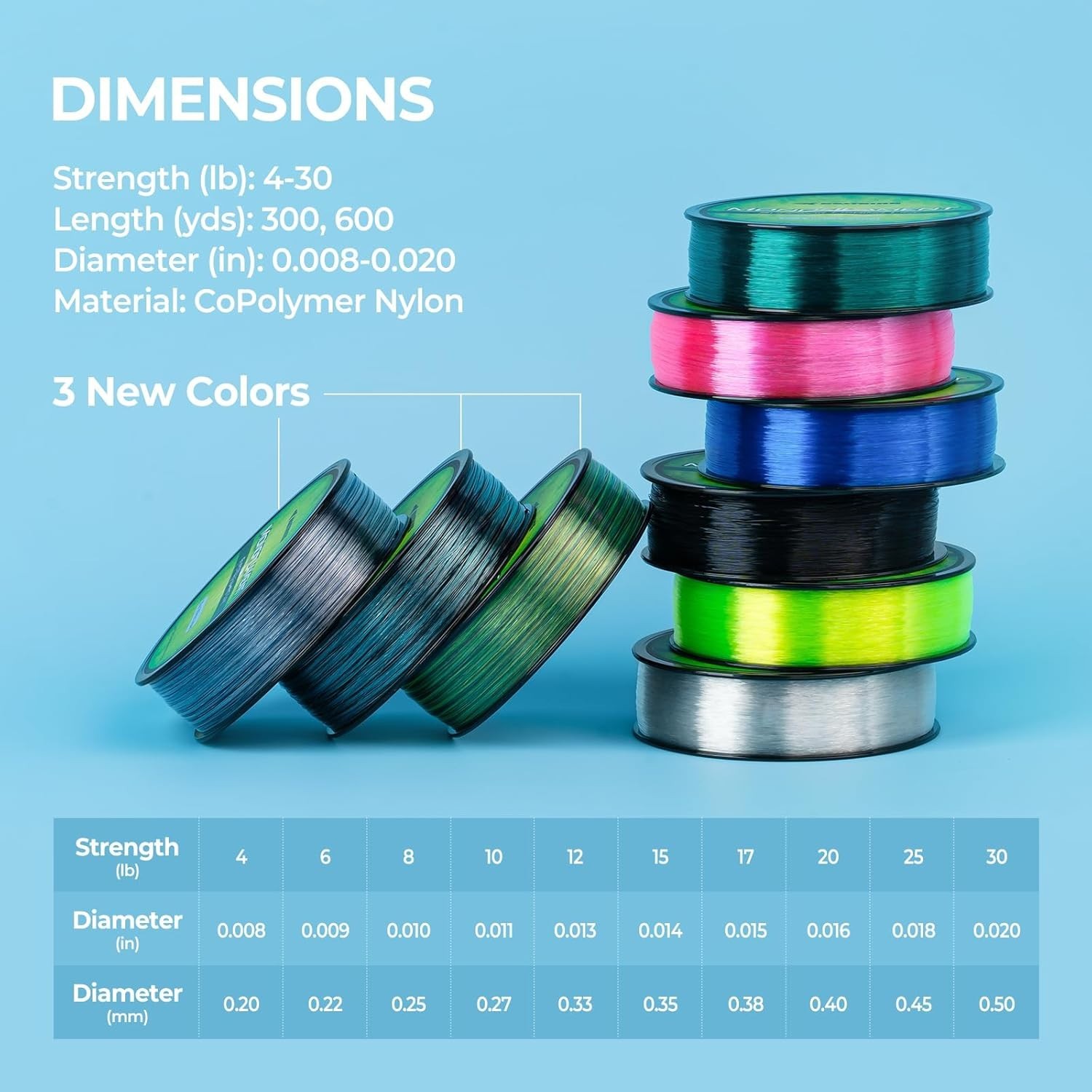 Superior Nylon Monofilament Fishing Line – Low Memory & Enhanced Clarity – 300yd