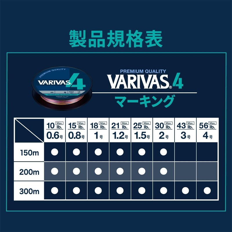 VARIVAS 4 Marking – Braid Line PE Line made in japan