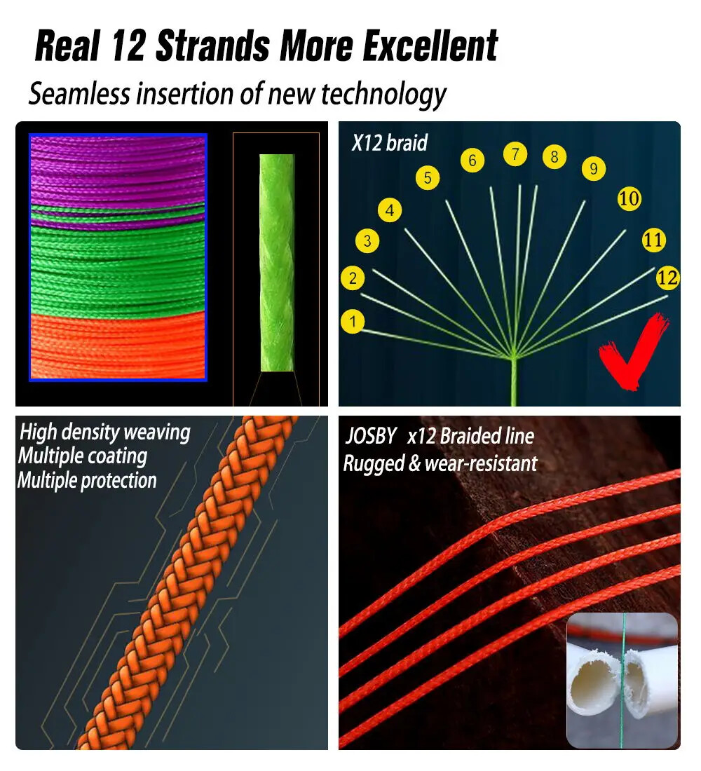 12 Strand 300/500/1000/100M Saltwater Freshwater Weave Braided Fishing Line
