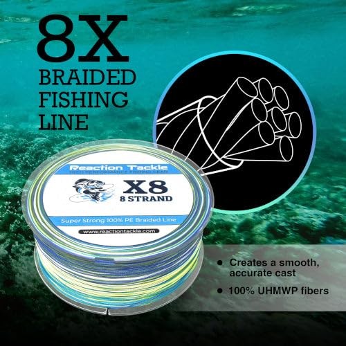 Reaction Tackle Braided Fishing Line 8 Strand Blue Camo 20LB 150yd