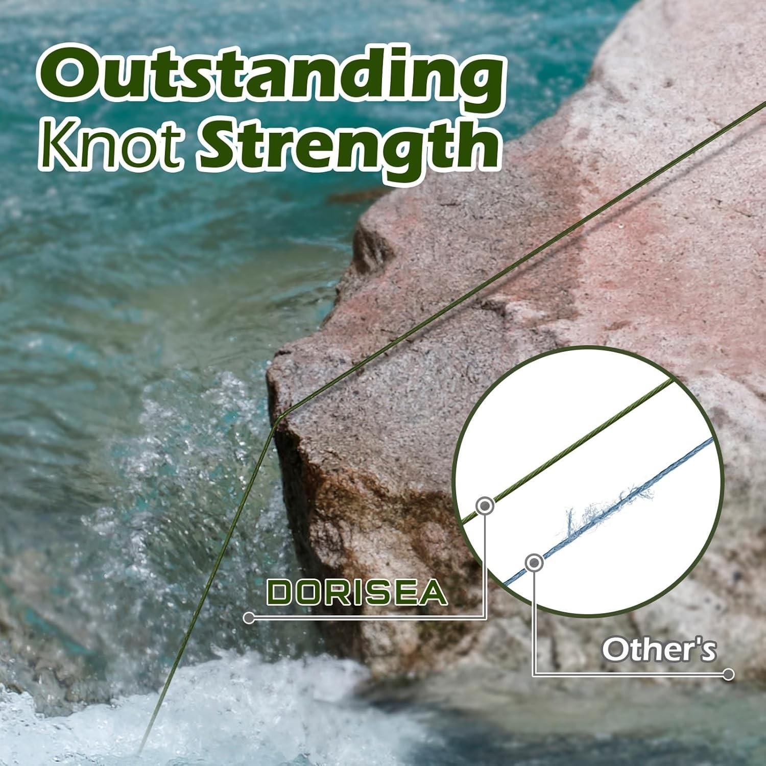 Versatile Braided Fishing Line 6-550Lb – Superior Sensitivity and Strength
