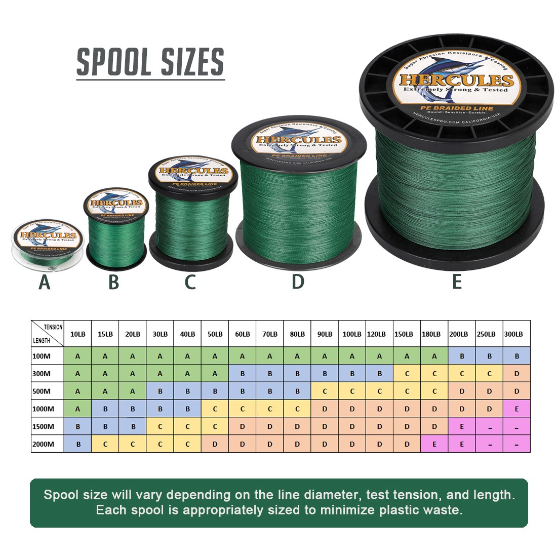 HERCULES Green Low-Vis Braided Fishing Line 8 Strands 10lb-300lb 100M-1000M