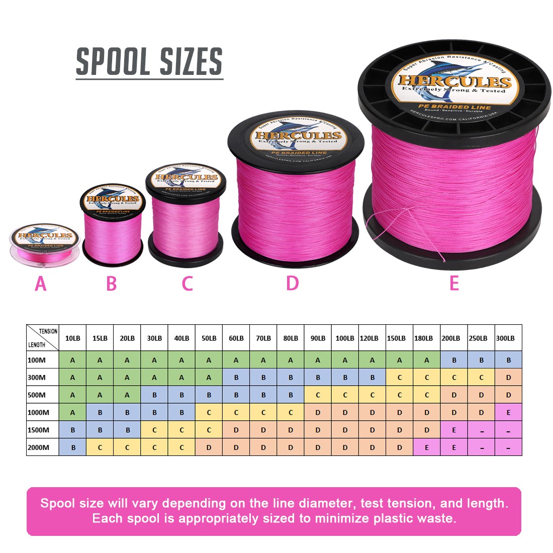 HERCULES Pink PE Braided Fishing Line 8 Strands 10lb-300lb Zero Stretch