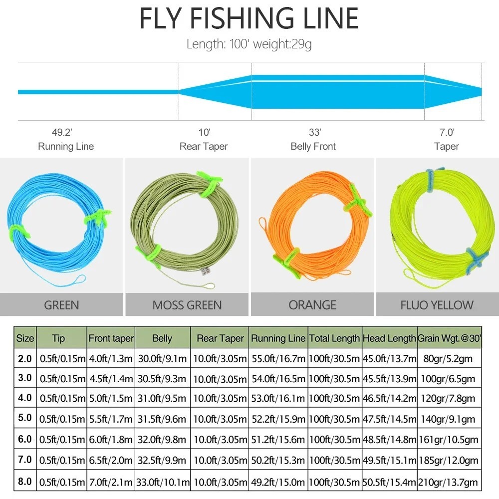 Fly Fishing Line 100FT Weight Forward WF 2F 3F 4F 5F 6F 7F 8F Welded Loops Float