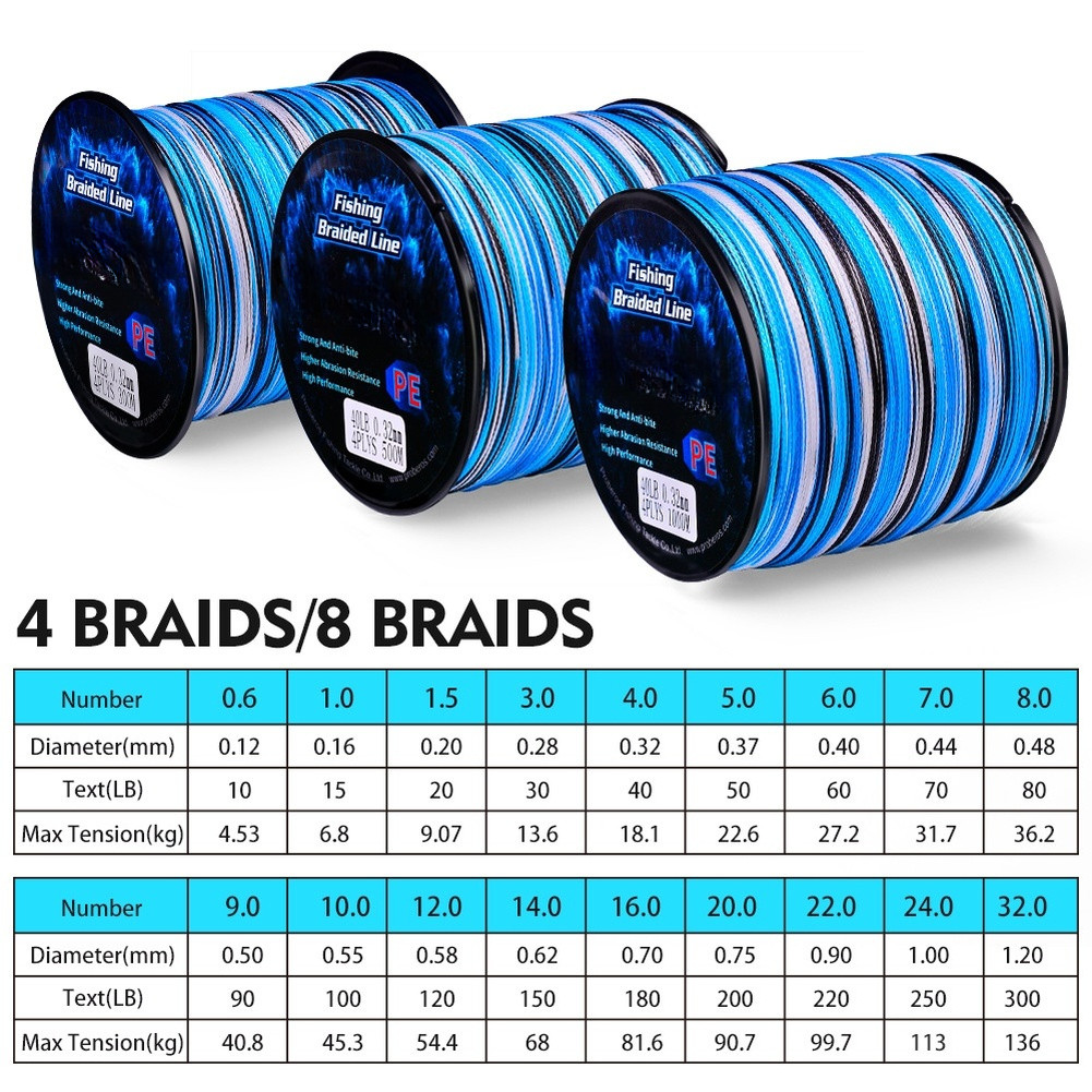 500m Camo Blue 4 Strand PE Braid Fishing Line Smooth Casting Abrasion Resistant