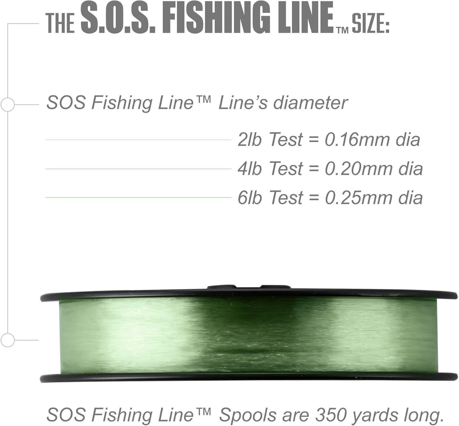 Trout S.O.S. Fishing Line – 2lb , 350 Yard Spool, .16mm Diameter – The Strong…
