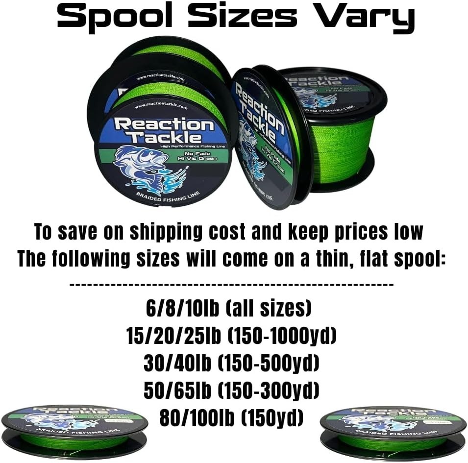500 Yards Pro Grade Braided Fishing Line – 40lb Abrasion Resistant Strength