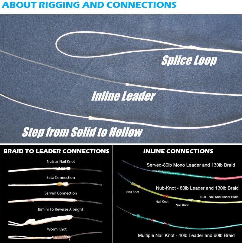 16 Strands 100m~2000m 2.0mm/2.5mm/3.0mm Hollow PE Braided Fishing Line String