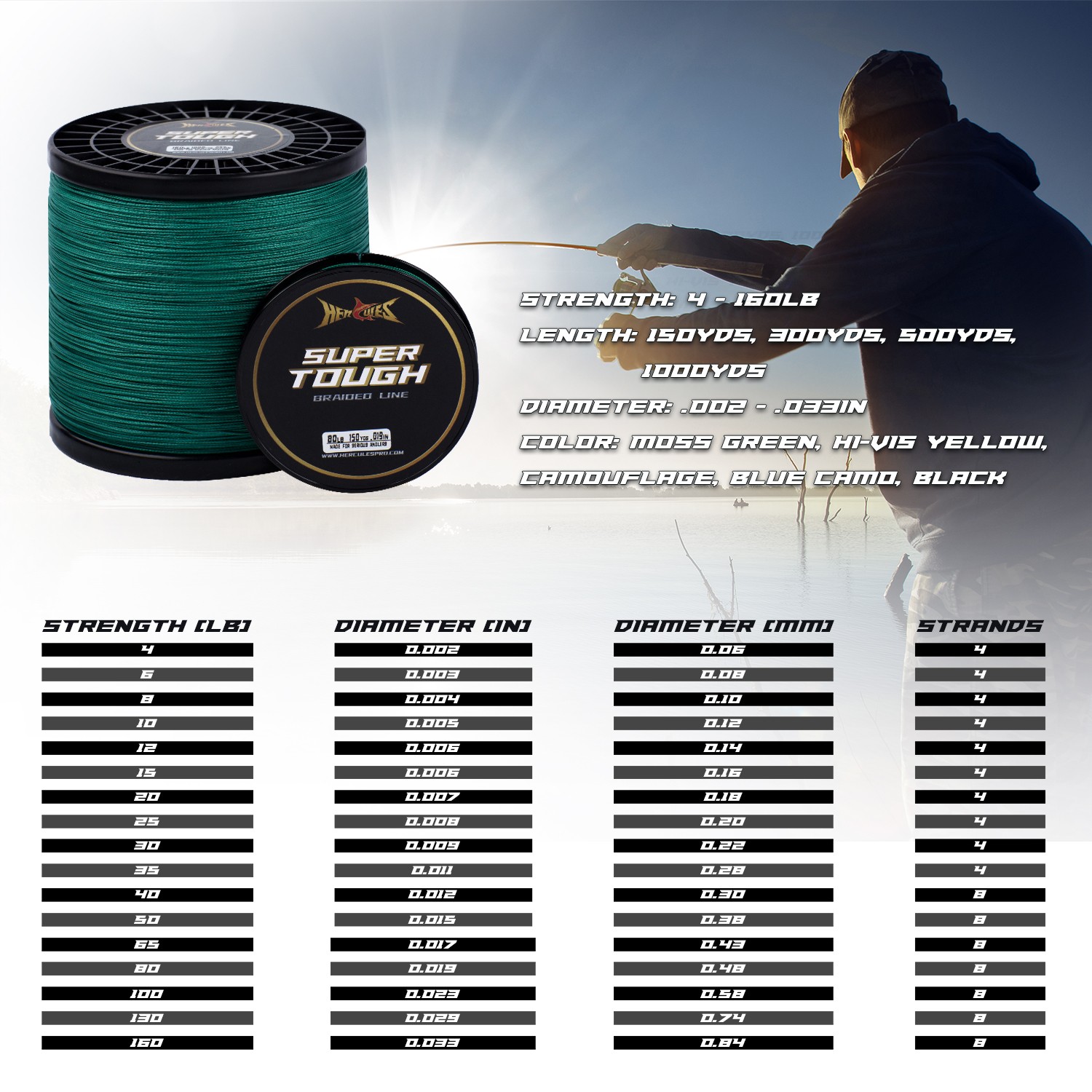 HERCULES SUPER TOUGH Moss Green Braided Fishing Line 4/8X 150-1000Yds