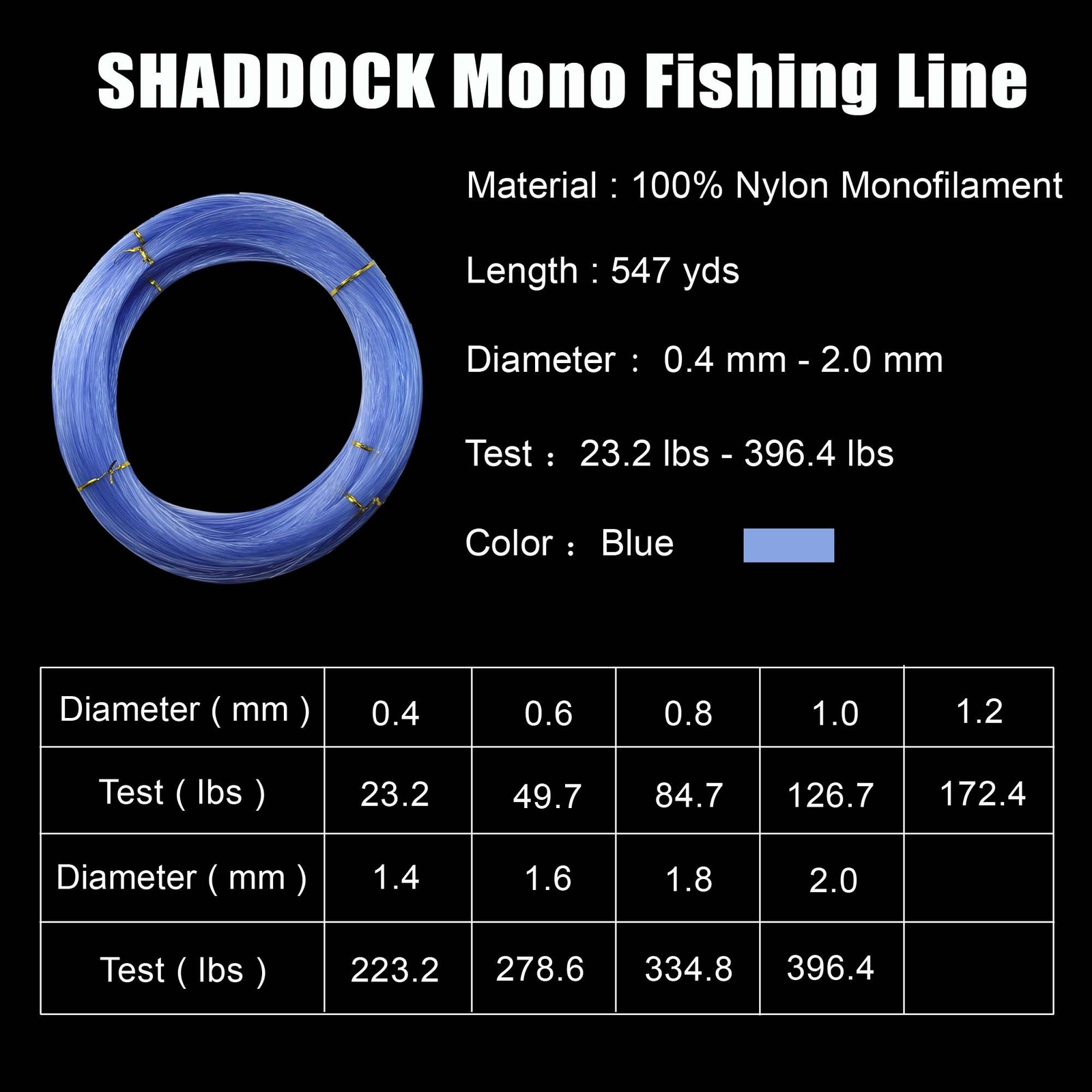 Monofilament Fishing Line 547yds 13 lb.-396 lb. Nylon Mono Fishing Lines – Su…