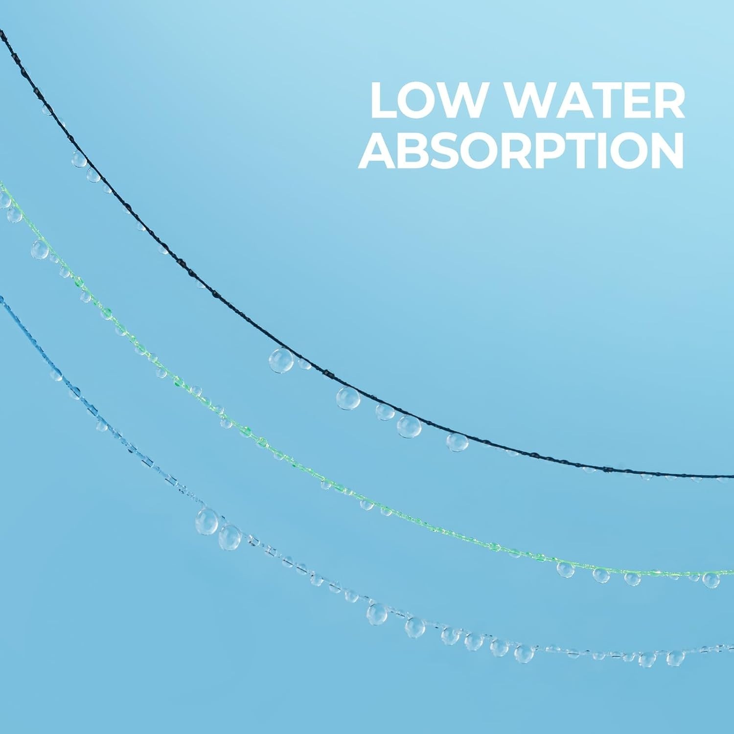 Worlds Monofilament Fishing Line Paralleled Roll Track Nylon Mono Line 2015
