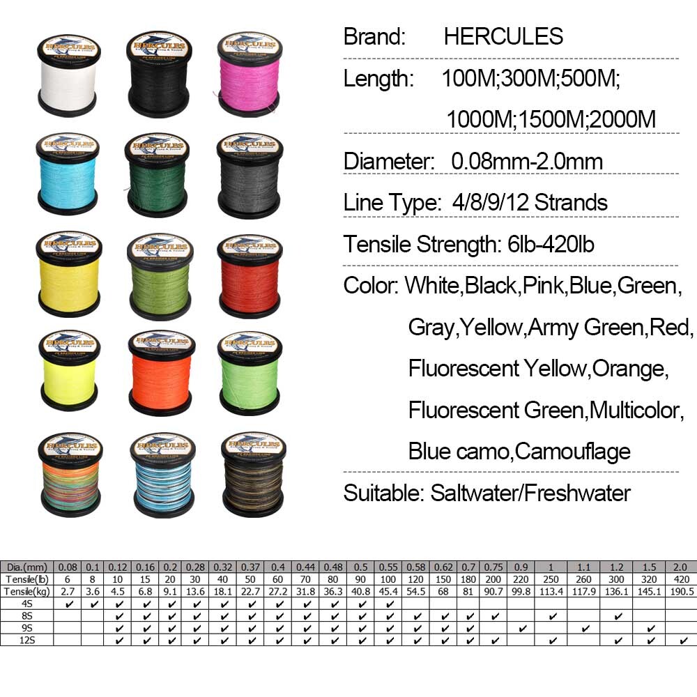 HERCULES 300M 500M 1000M Weave Black 4 8 Strands Braided Fishing Line 10-300LB