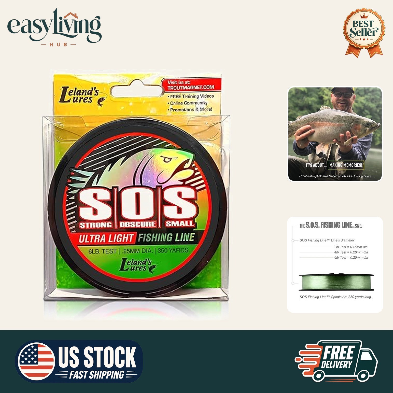 Trout Magnet S.O.S. Fishing Line 2 lb Test 350 Yard Spool Clear Copolymer Trout