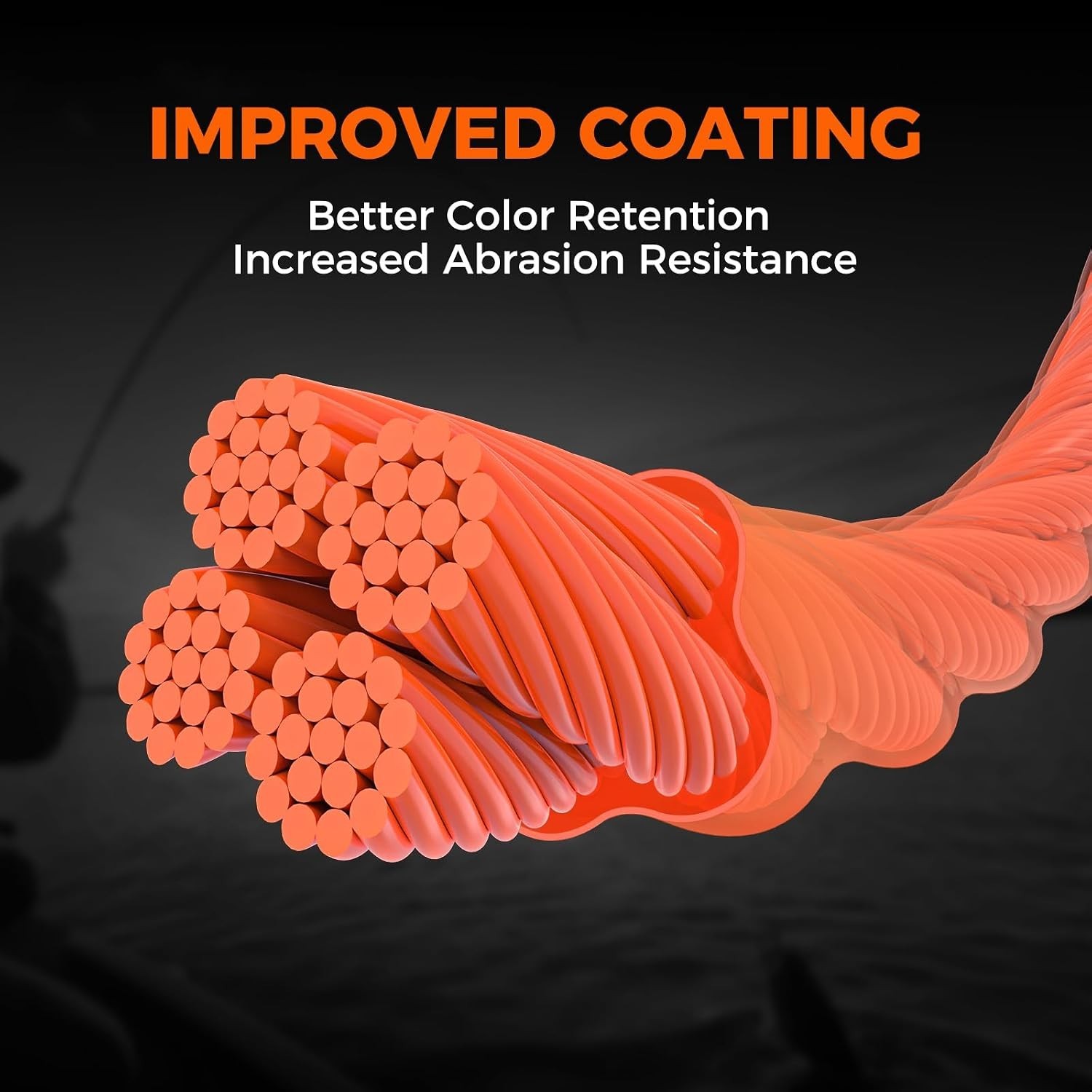 Destron Braided Fishing Line, Highly Abrasion Resistant, Improved Knot Streng…