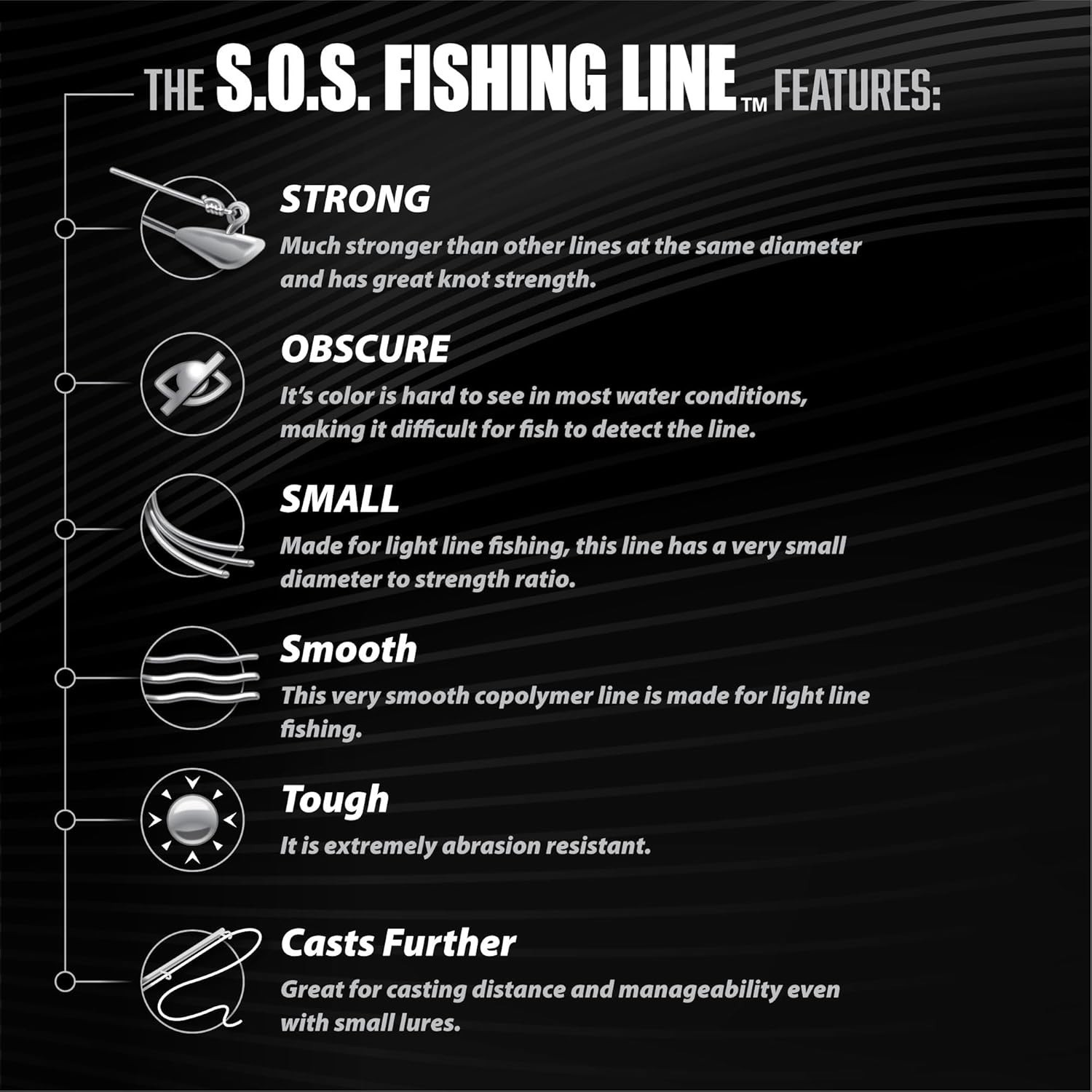 Tangle-Free 2lb 350 Yard Fishing Line – Strong Copolymer for Ultimate Control