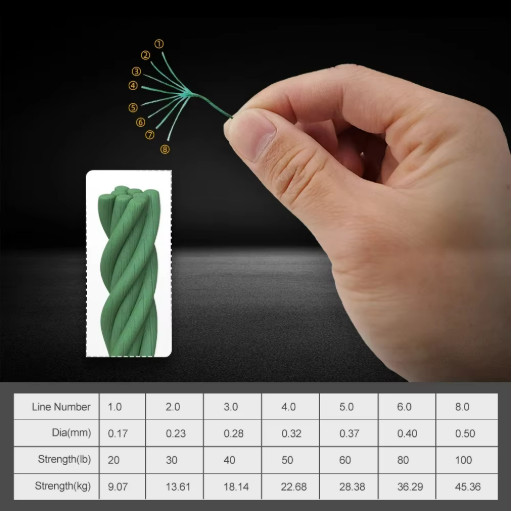 JOF 8X Braided Fishing Line 300M/500M/1000M