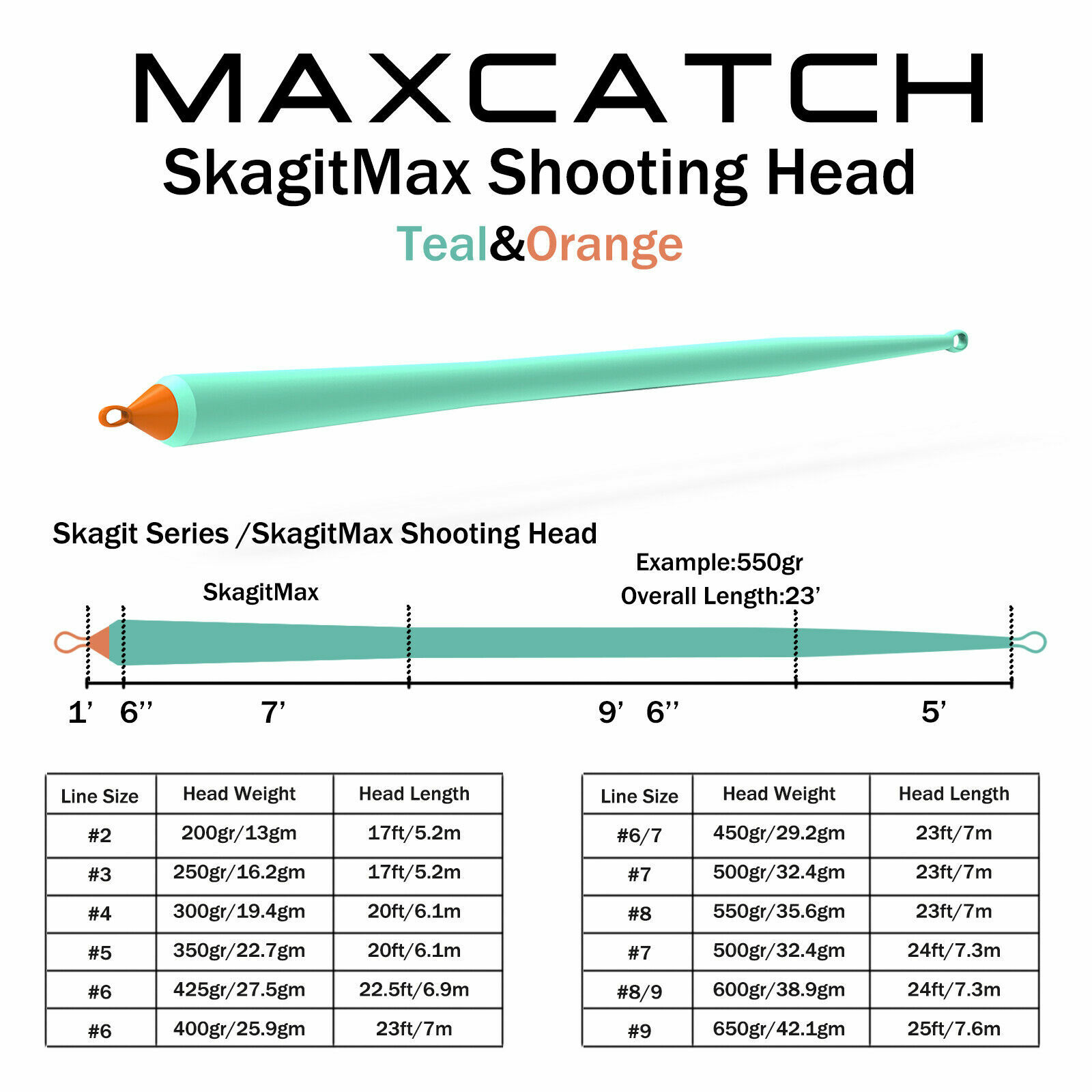 Skagit Shooting Head Line 300gr-500gr 20FT-24FT with 2 Welded Loops Fly Fishing